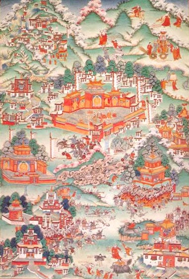 西藏唐卡源流