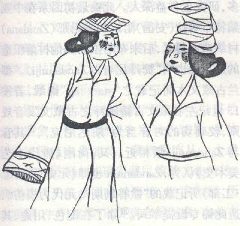 从服饰图例试析吐蕃与粟特关系