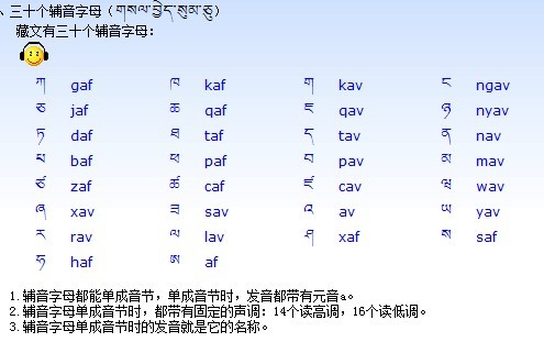 从语言学角度看汉藏语猴祖神话的谱系