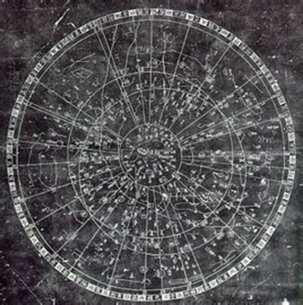 浅谈保护传承——藏族天文历算学