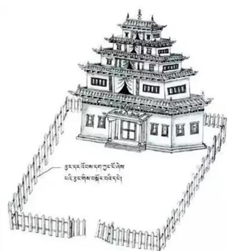 传承千年的藏式建筑