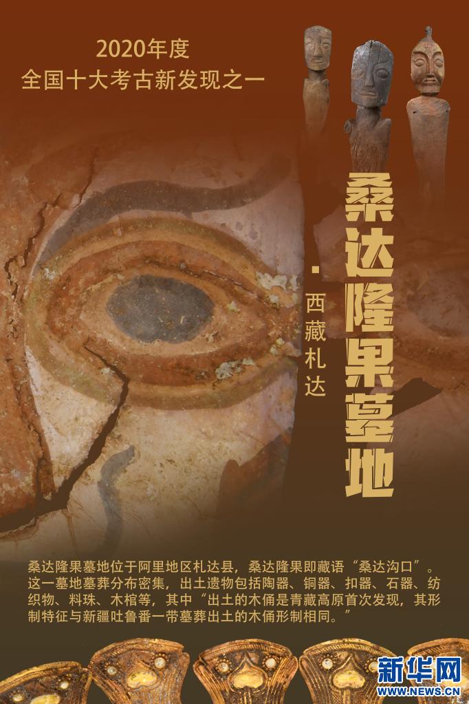 西藏是我们民族大家庭一员，这个墓葬群给出证明