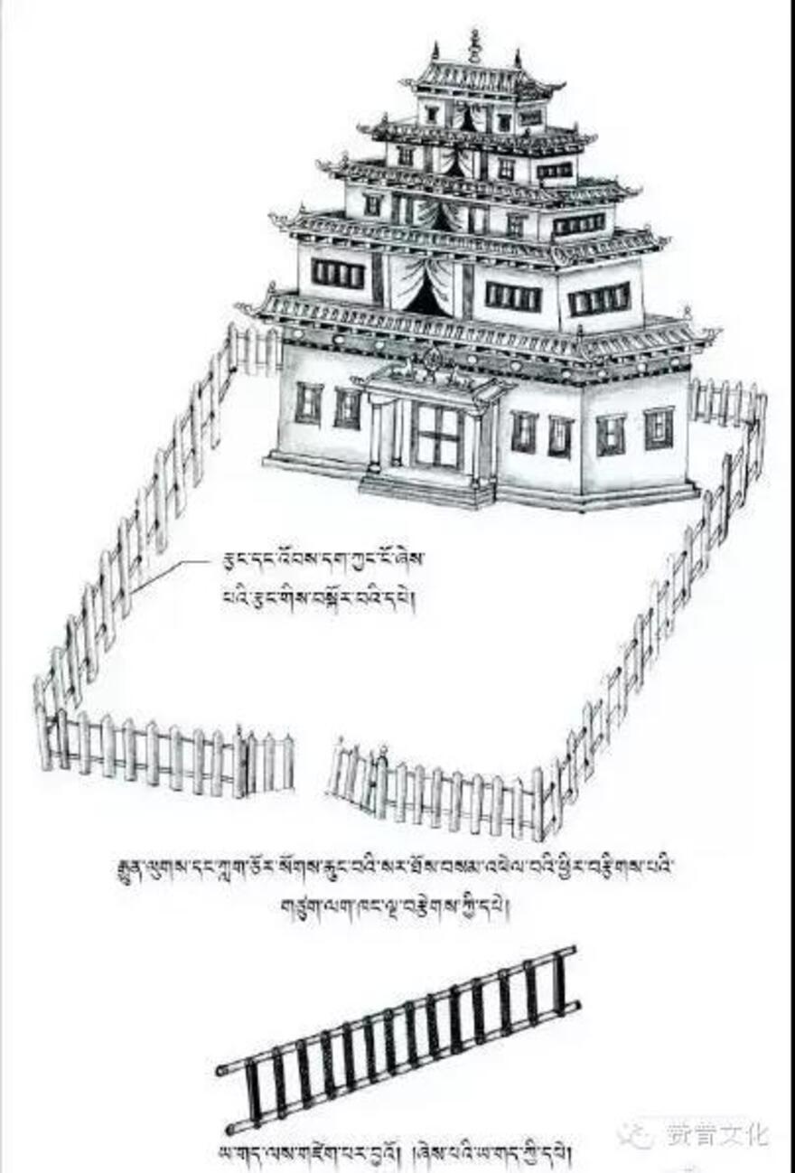 古代藏族建筑插画，不亚于欧洲的设计